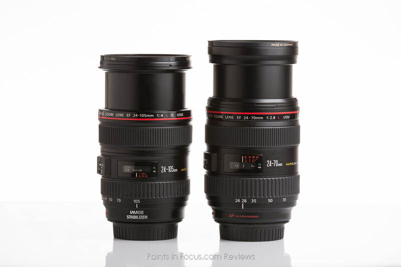 Canon EF 24-105mm f/4L IS USM Lens Review • Points in Focus 