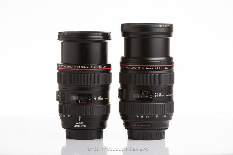 Canon EF 24-105mm f/4L IS USM Lens Review • Points in Focus