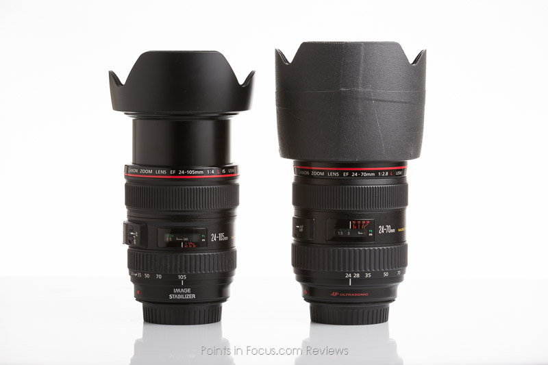 Canon EF 24-105mm f/4L IS USM Lens Review • Points in Focus 