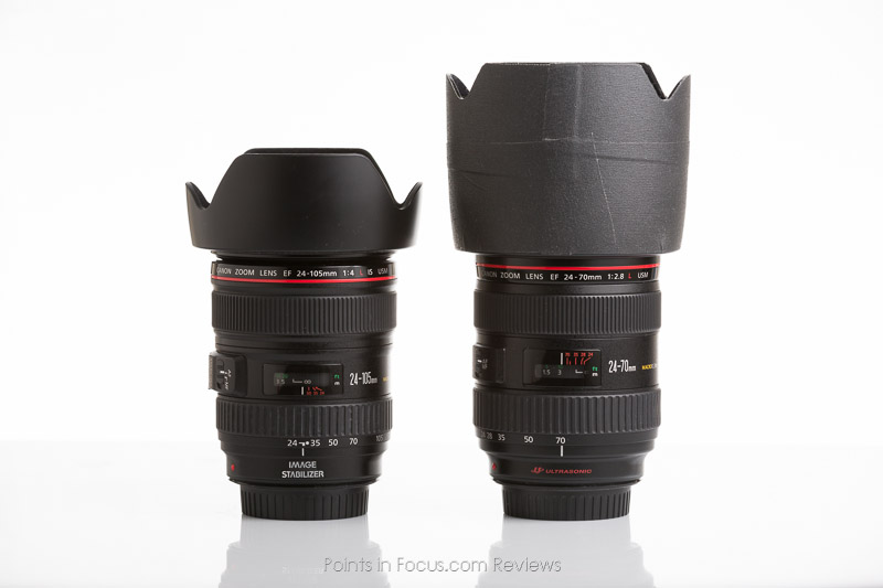 Canon RF 24-105mm f/4L IS USM Review