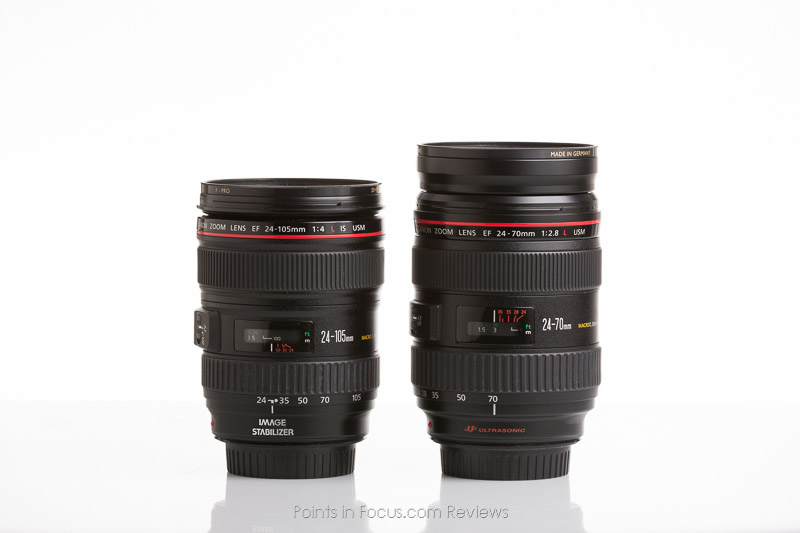 Canon EF 24-70mm f/2.8L USM Lens Review • Points in Focus Photography