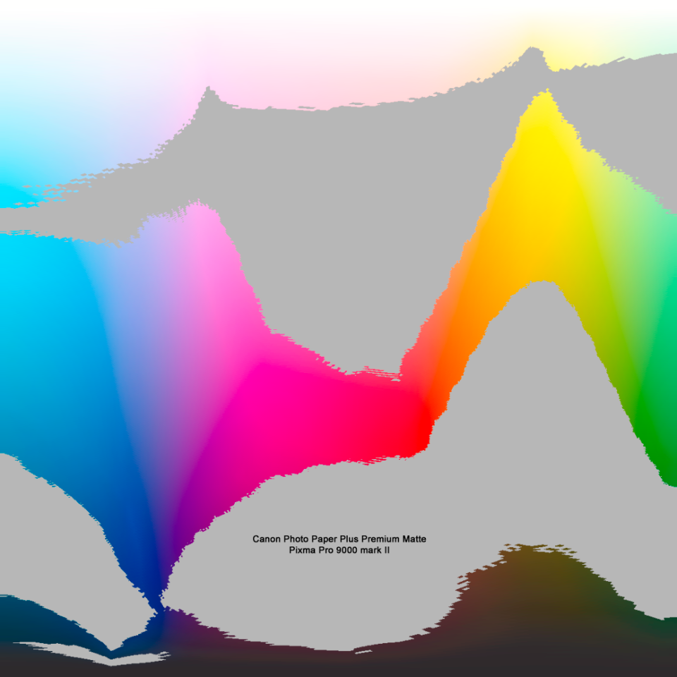 Canon Photo Paper Pro Luster Review • Points in Focus Photography