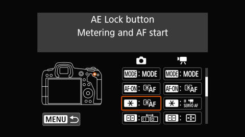 EOS r5 ae lock button selection